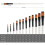 Acrylic Painting Brushes Set Flat Tip Nylon 12pcs 3