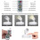 Projecteurs LED sans fil à intensité variable avec télécommande et orientables 3