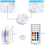 Submersible LED Light Battery-Powered Remote Multi-Color 1 4