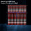 Kitchen Curtains Red Grey Striped Geometric Art 2-Piece Set 6