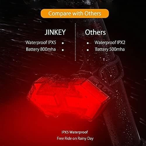 Πίσω φως ποδηλάτου με φλας 120Lumen USB 2