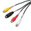Adattatore da USB a RCA e S-Video 3