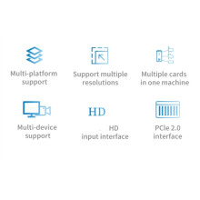 UC3250H PCIE 60fps No Lag 1080p Industry Machine Vision Game Live Streaming OBS Vmix -Compatible Capture Card Box