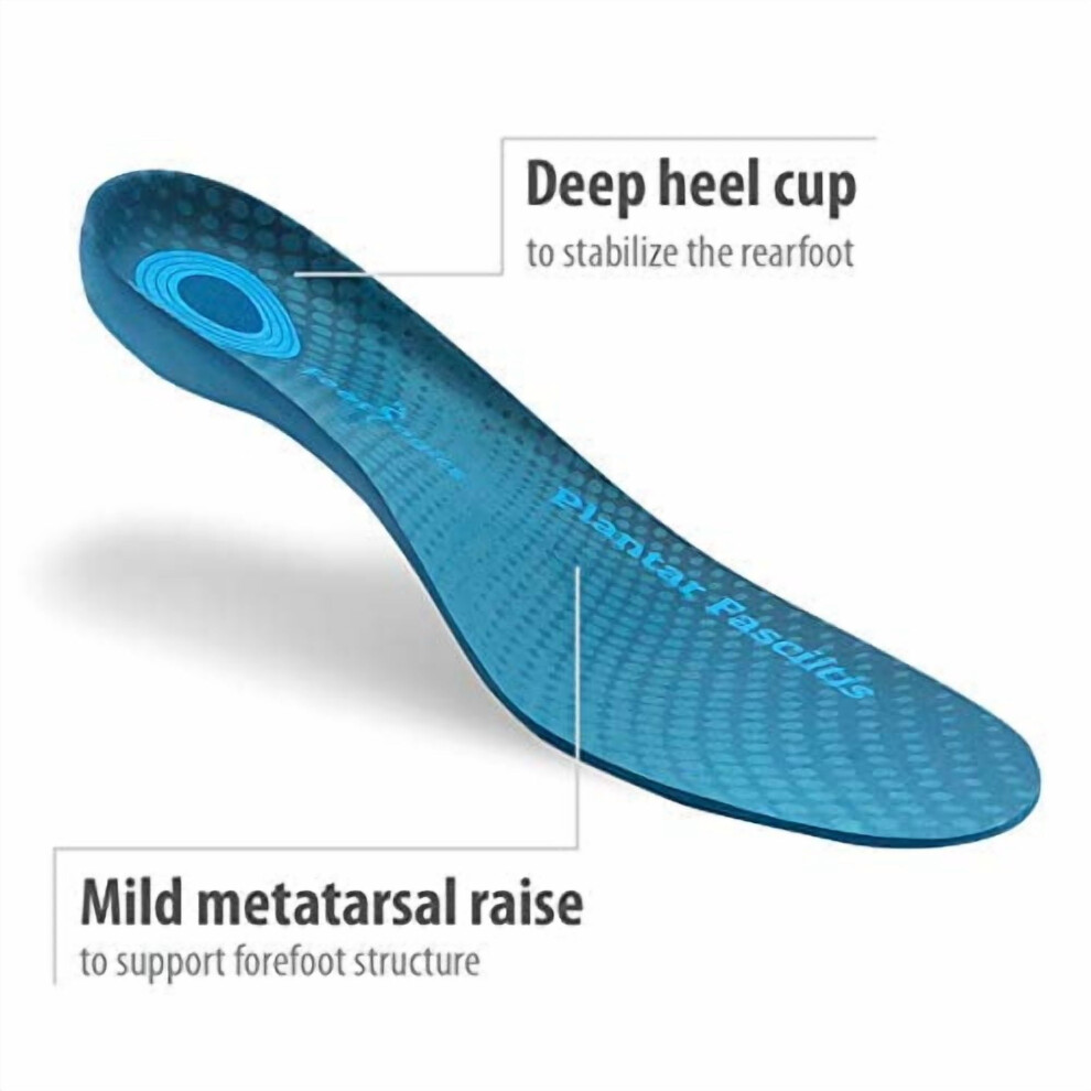 Orthotic Shoe Insoles for Heel Pain and Plantar Fasciitis,