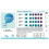Water Quality Test Strips for Tap and Well Water 2