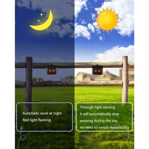 Solar Animal Repeller Waterproof 2-Pack 2