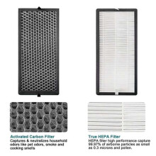 Kit Filtro di Ricambio per Purificatori D'Aria per Rowenta Intense Pure 4010 / PU4015 / PU4020 / PU4025 Parti di Ricambio