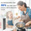 Activated Carbon Filters for Kitchen Hood 4 pcs 5