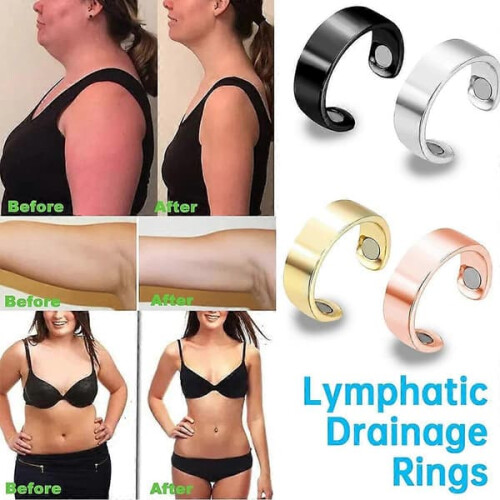 Lymphatic Drainage Magnetic Rings Adjustable Unisex 4-Pack 1