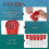 Fishing Bait Cage Trap Plastic Feeder Basket 20pcs 3
