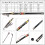 Fishing Rod Full Set with Soft Bait Hook 3