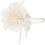 Crystal feather headband for 1920s Gatsby theme 5