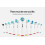 Toothbrush Heads Compatible with Electric Toothbrush 16-Pack 5