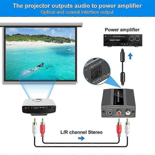 Audio Converter RCA to Optical Toslink Coaxial 2