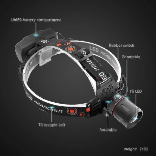 Green LED Headlamp for Night Vision USB Rechargeable 1