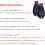 MechanMagic Key Fob Replacement for Chrysler Town and 2