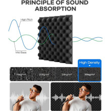 12 Pack Self-Adhesive Sound Proof Foam Panels, High Density Soundproof Wall Panels Egg Crate Sound Panels - 1x12x12In