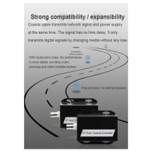 2X IP Network to Coaxial Extender Transfer From Net Cable Transmission to Coax 500M Ethernet Converter for CCTV