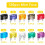Car Fuse Assortment Kit 120 Pcs Small Medium Plug Fuses 5