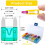 Car Fuse Box Set Plug-Type 120 Pcs 7