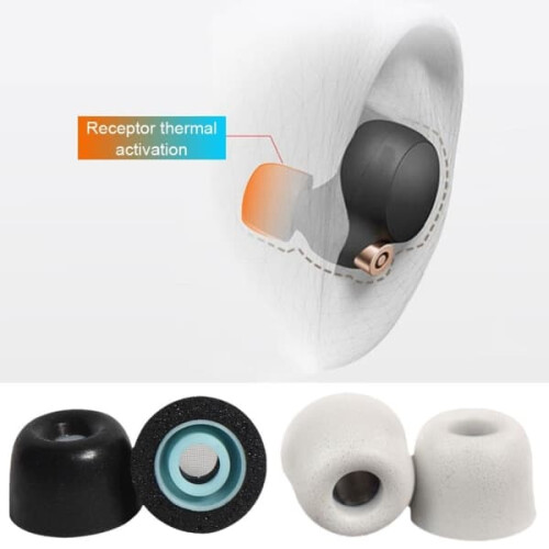 Ørepropper i memory foam til WF-1000XM5 grå stor 1