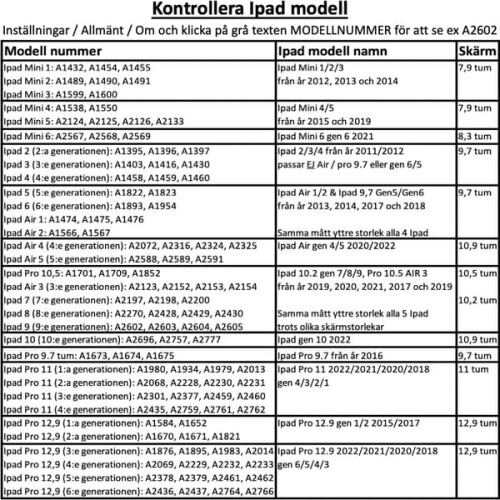 iPad-deksel til iPad 10.2 (7.–9. generasjon), Pro 10.5, 1