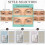 Patchs pour double paupière, effet lifting invisible, 120 paires 2