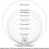 Στρογγυλό χαλί Mandala αντιολισθητικό 100x100 εκ. 7