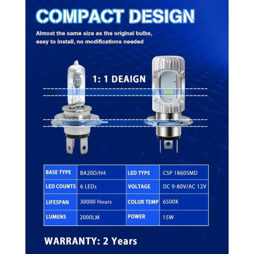 Λάμπα προβολέα HS1H4 CSP1860SMD35/35W2000LM 1
