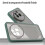Coque Nothing Phone (3a) Pro transparente givrée PC+TPU avec 5