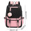 Mochila com carregamento USB Cartoon La.bu.bu 20L 2