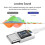 USB-C-auf-3,5-mm-Klinkenstecker-Adapter (2er-Pack) 5