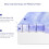 Surmatelas en mousse à mémoire de forme EDX King 5 cm 7