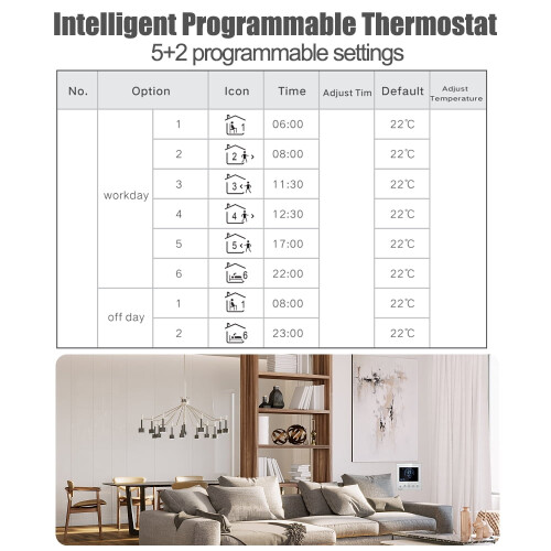 Pinnaco Smart WiFi Wall Thermostat with NTC Sensor LCD 2