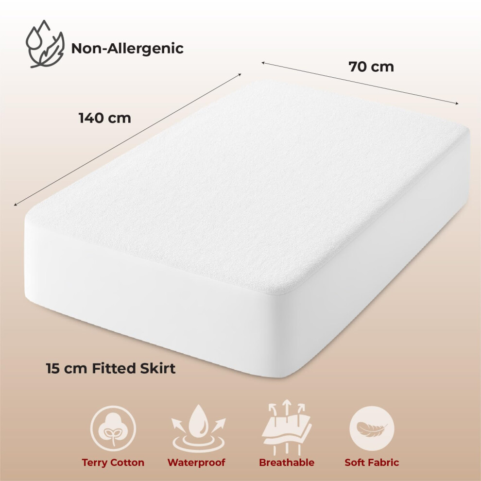 Lakhmaali Terry Cotton Cot Bed Mattress Protector 70X140 Cm – Soft Wat