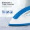 Dry Iron 1000W Lightweight with Adjustable Temperature 5