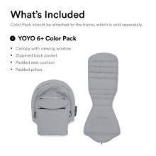 Stokke YOYO 6 Colour Pack Seat Fabric UPF 50 Canopy Peekaboo Window