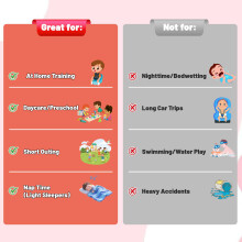 FLYISH DIRECT Potty Training Pants 100 Cotton 10 Packs of Training Pan