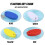 Floating key ring buoy white 7