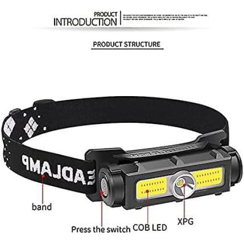 LED Headlamp 1000 Lumens Rechargeable 7 Modes 2
