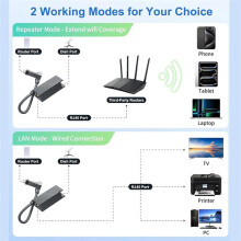 Para Enrutador Adaptador Ethernet Starlink V2 A Adaptador de Fibra Óptica de Red de Caja Convertidora de Internet Satelital Hembra RJ45