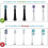 Toothbrush Head Covers for Oral-B iO5-9 6-Pack 3