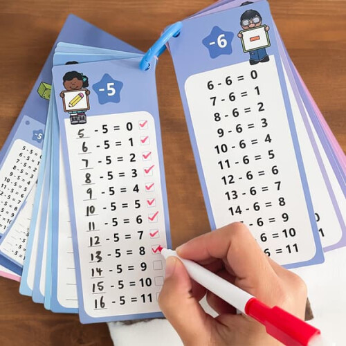 Math Flash Cards for Kids 1-12 Addition Subtraction 1