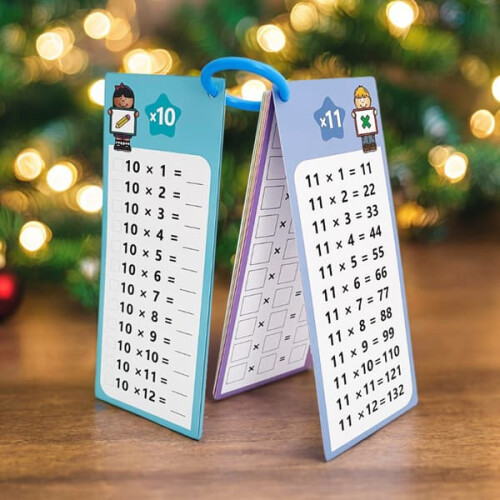 Math Flash Cards for Kids 1-12 Addition Subtraction 2