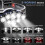 Headlamp Waterproof 40000 lm USB Rechargeable 2