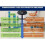 Ultrasonic Pest Repeller 360 Coverage 550 m² 4