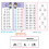 Math Flash Cards for Kids Addition Subtraction 8