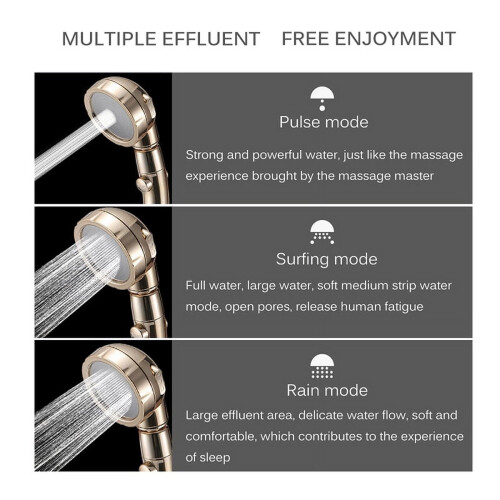Handheld Showerhead High Pressure 3 Modes 2