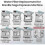 Filtres à eau pour machine à café Sage (lot de 4) 4