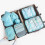 Packing Organizer Set for Billybath 8-Piece 2